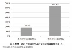 中美经贸关系中方立场｜关于中美经贸关