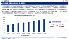 中国车用散热器制制行业成长、市场运转